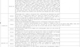 刘老大爆料视频大全最新,揭秘娱乐圈不为人知的秘密